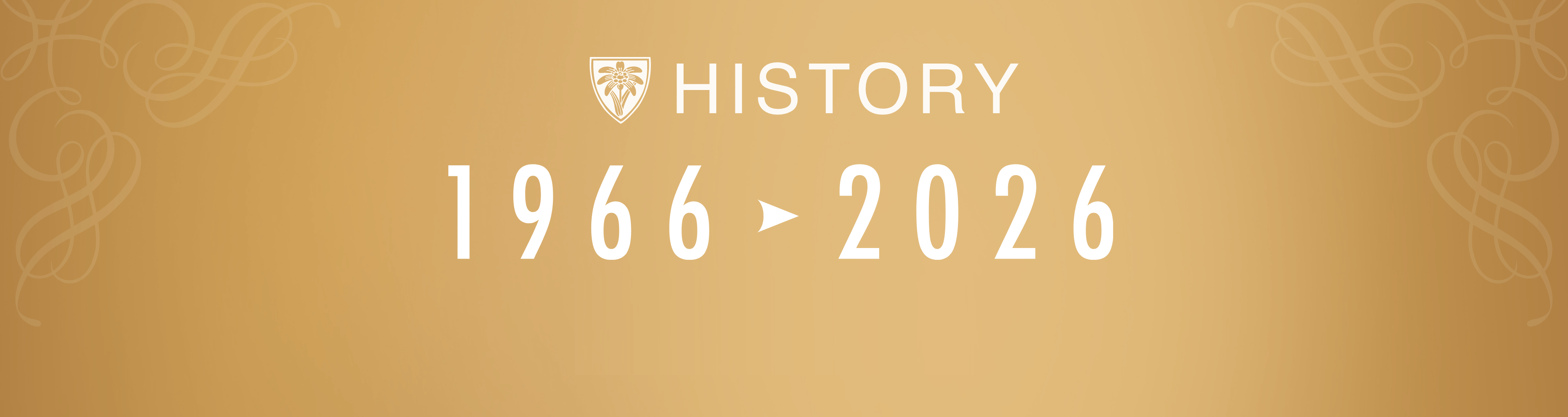 History 1966 - 2026