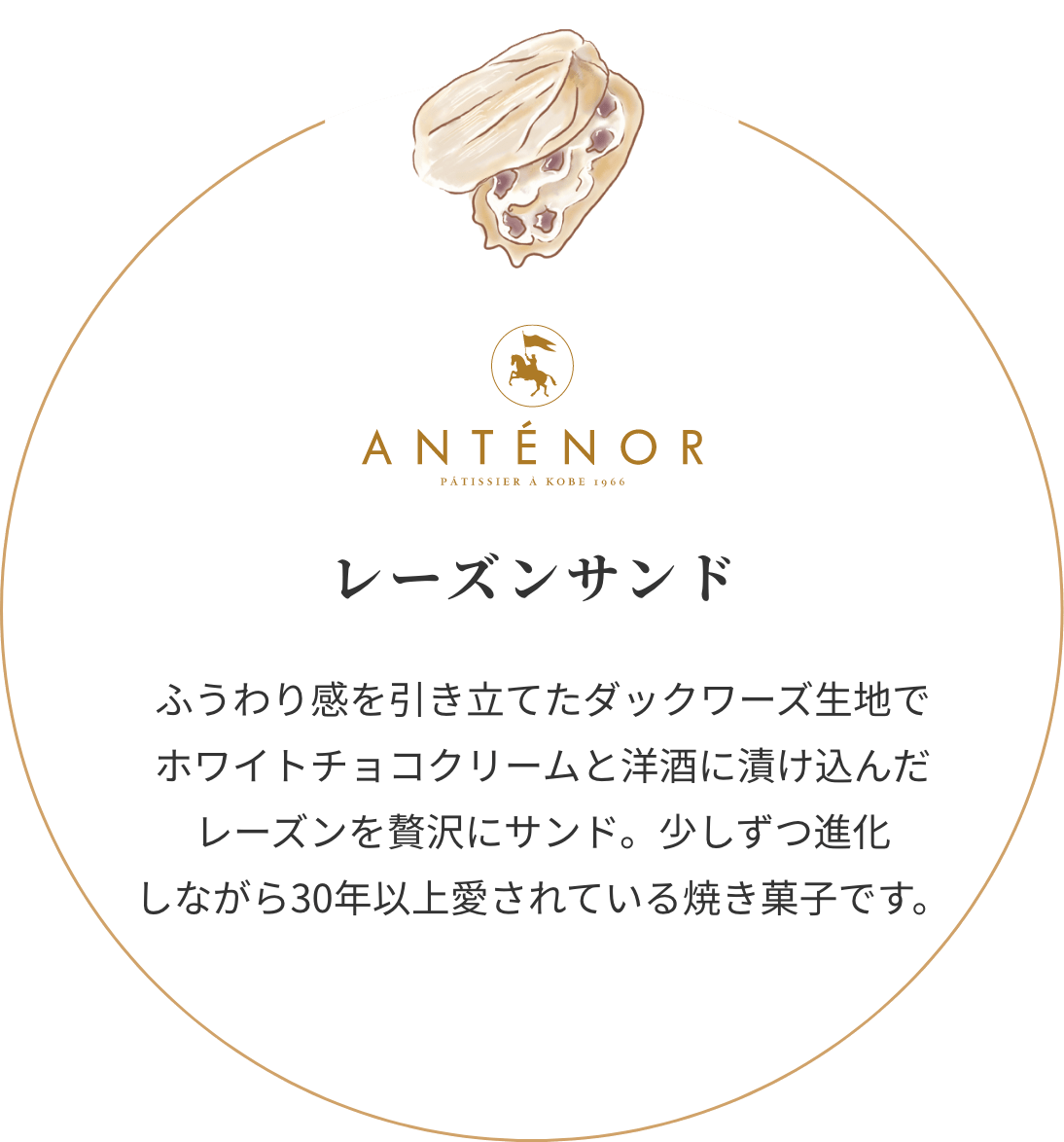 アンテノール レーズンサンド