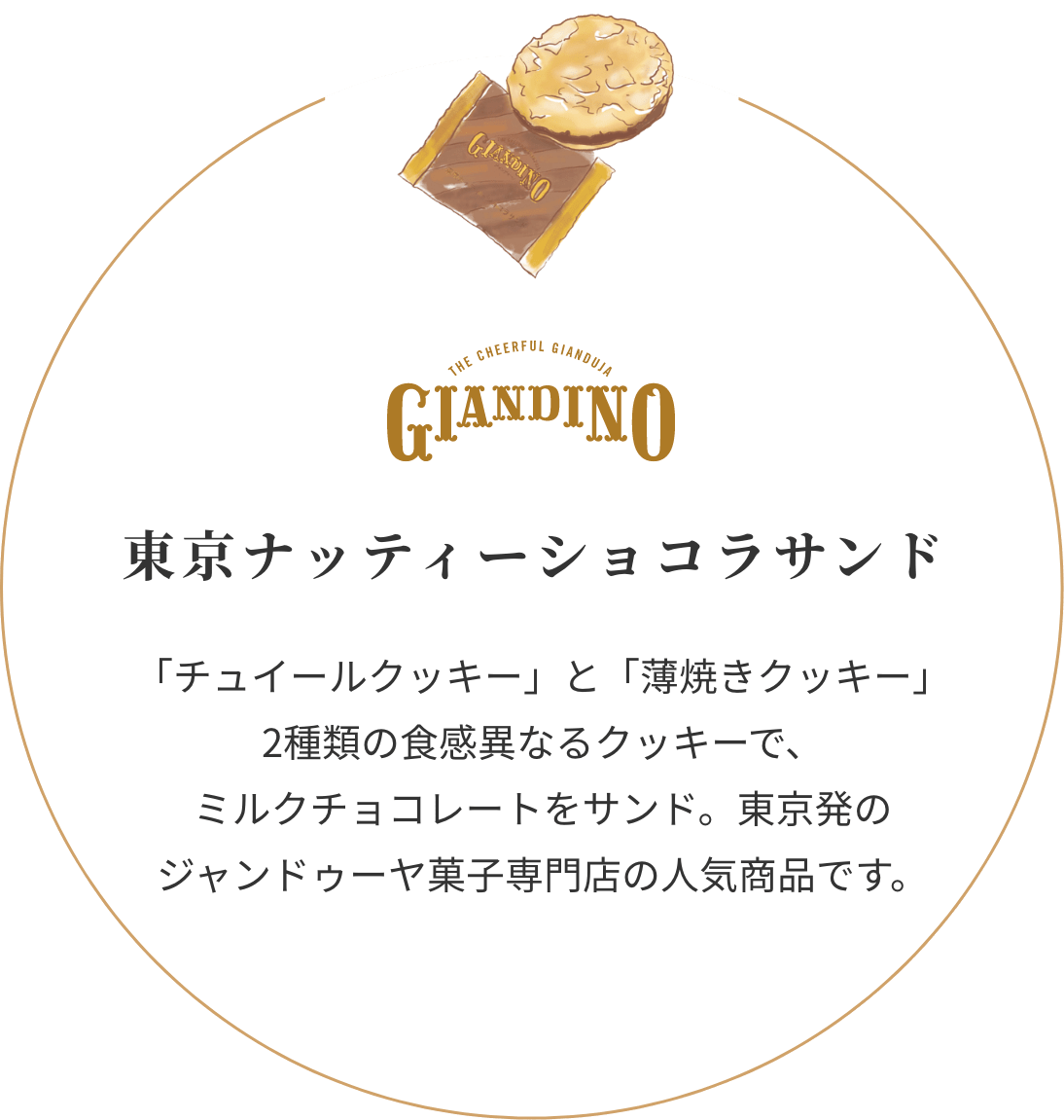 東京ナッティーショコラサンド