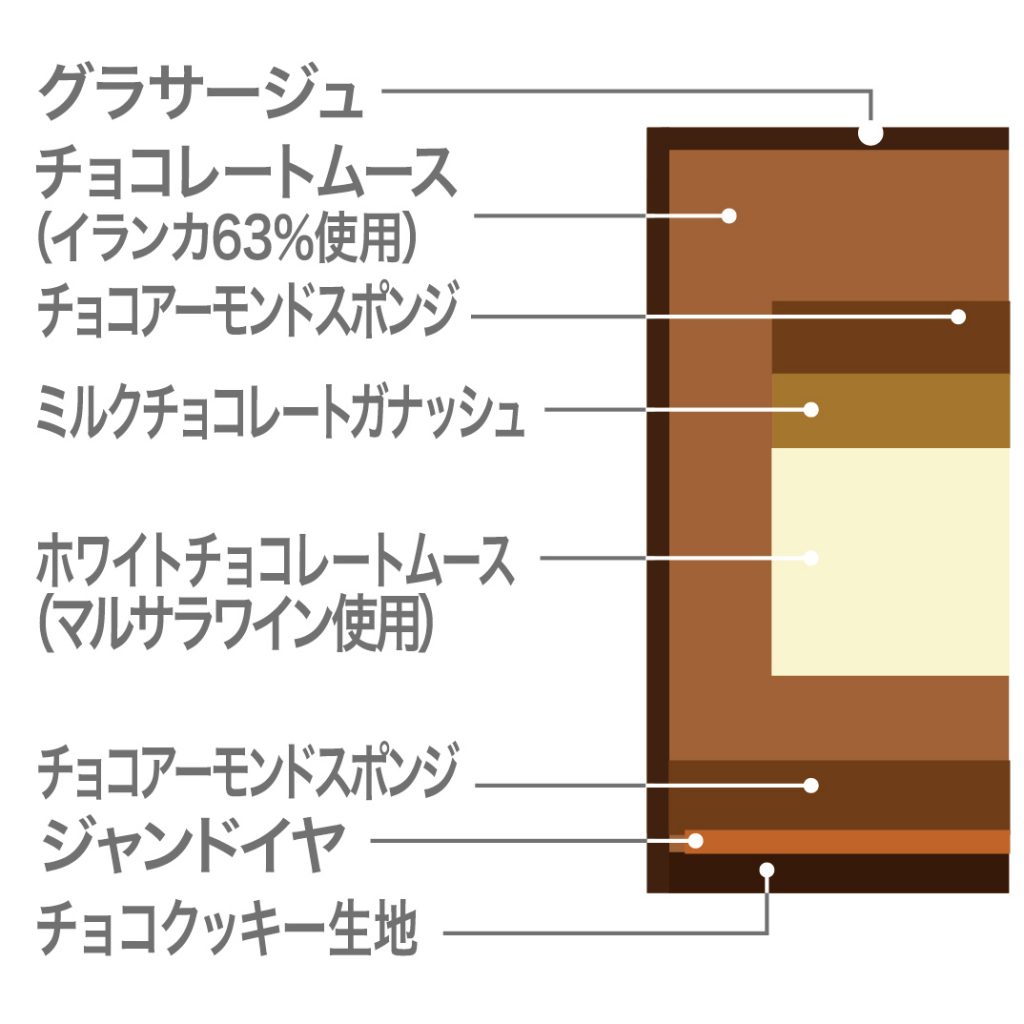 W22Xmas_アントルメ断面図_ol