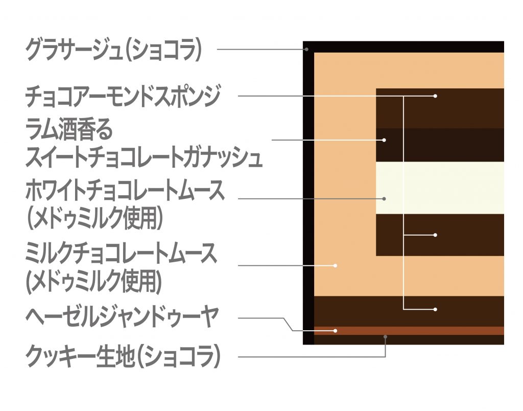 断面図_ol-02